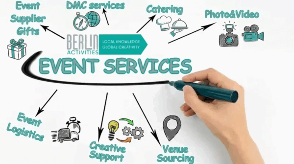 Berlin Activities List of Event Services.